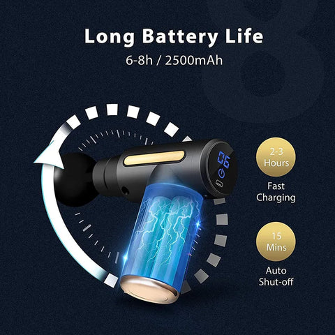 Fitness Massage Gun - Gradit Mart