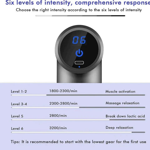 Fitness Massage Gun - Gradit Mart