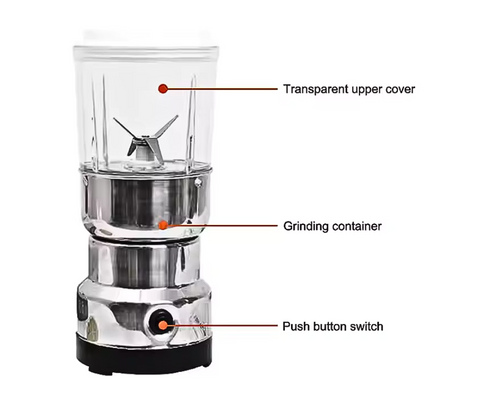 2 In 1 Electric Coffee Grinder And Juice Blender Ahmiz Store